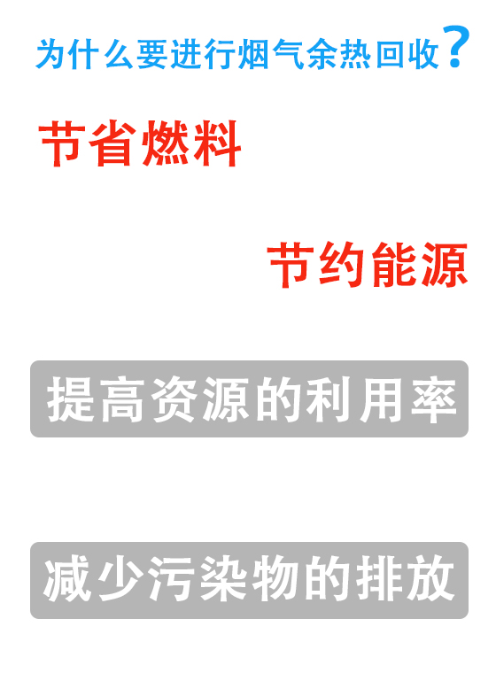 為什么要做余熱回收？